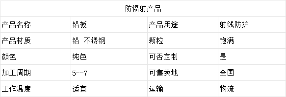 贵阳铅板.png